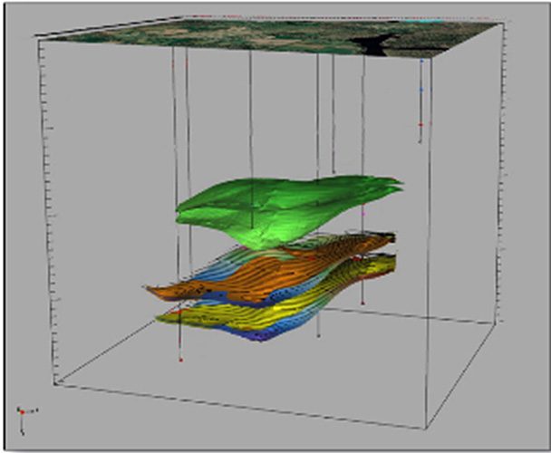 Producing a three-dimensional model framework surrounding the stratigraphic test well site can provide the basis for early estimates of CO2 storage capacity.
