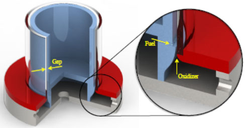 Notional diagram of operational rotating detonation engine (RDE)