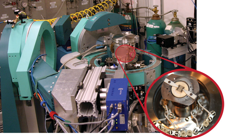 The environmental chamber mounted on the 12ID-D diffractometer at the Advanced Photon Source. The inset shows the sample that is within the beryllium windowed chamber.