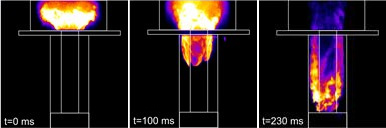 Time sequence of flame luminosity during flashback of a methane-hydrogen swirl flame