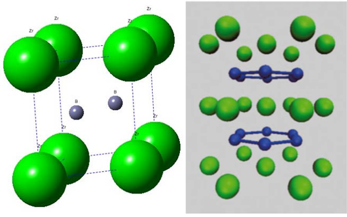 Boride Based Electrode Materials with Enhanced Stability under Extreme ...
