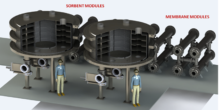Pilot-scale modular hybrid system design with 20+ tonnes per day CO2 removal capacity