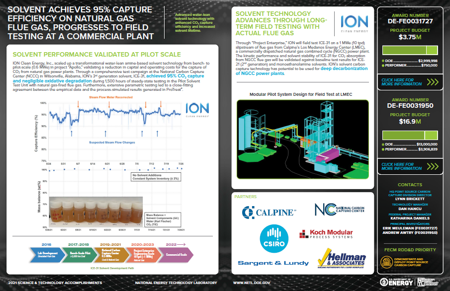 Solvent Achieves 95% Capture Efficiency on Natural Gas Flue Gas,
      Progresses to Field Testing at a Commercial Plant