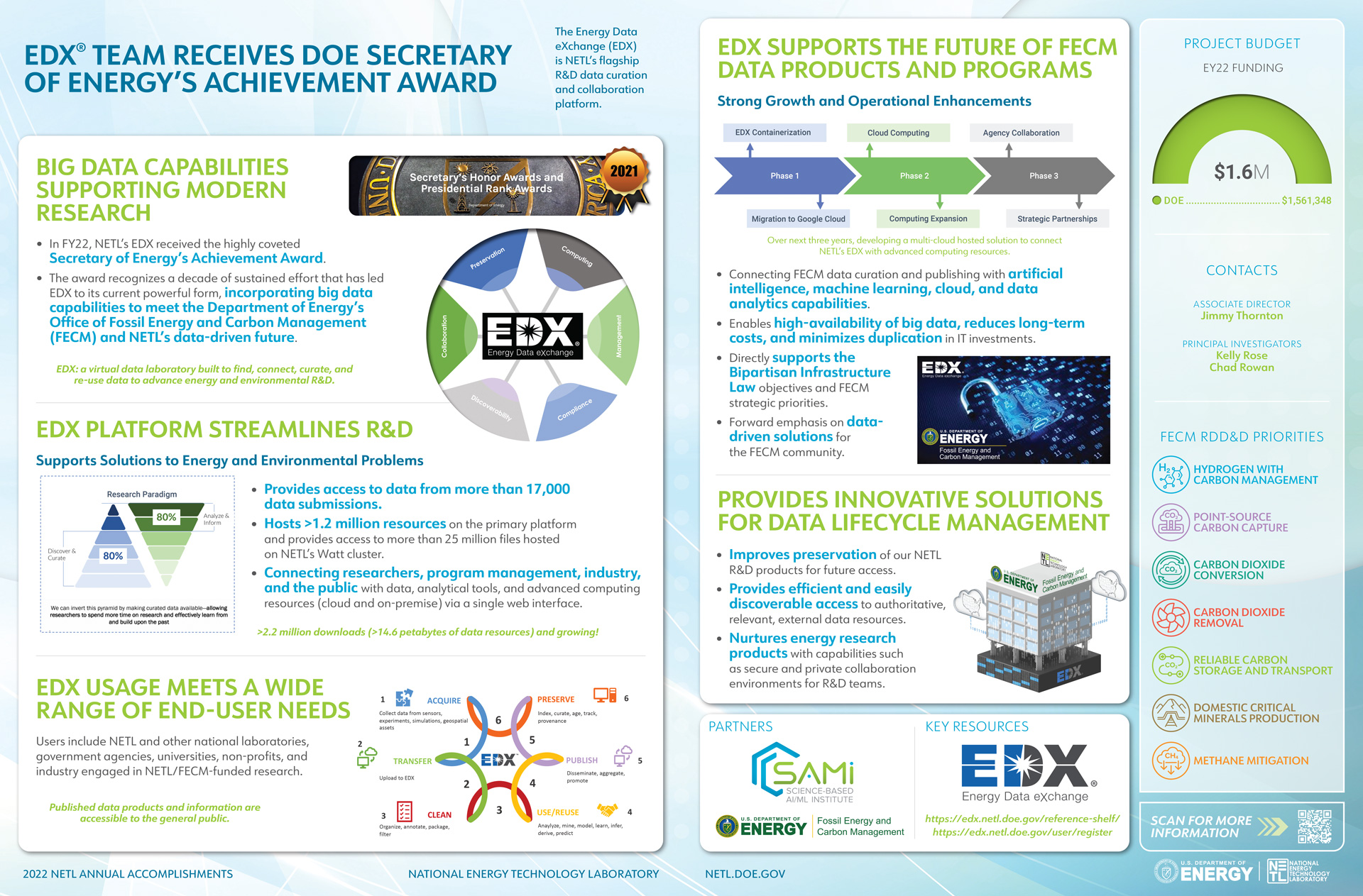 EDX® Team Receives DOE Secretary of Energy’s Achievement Award