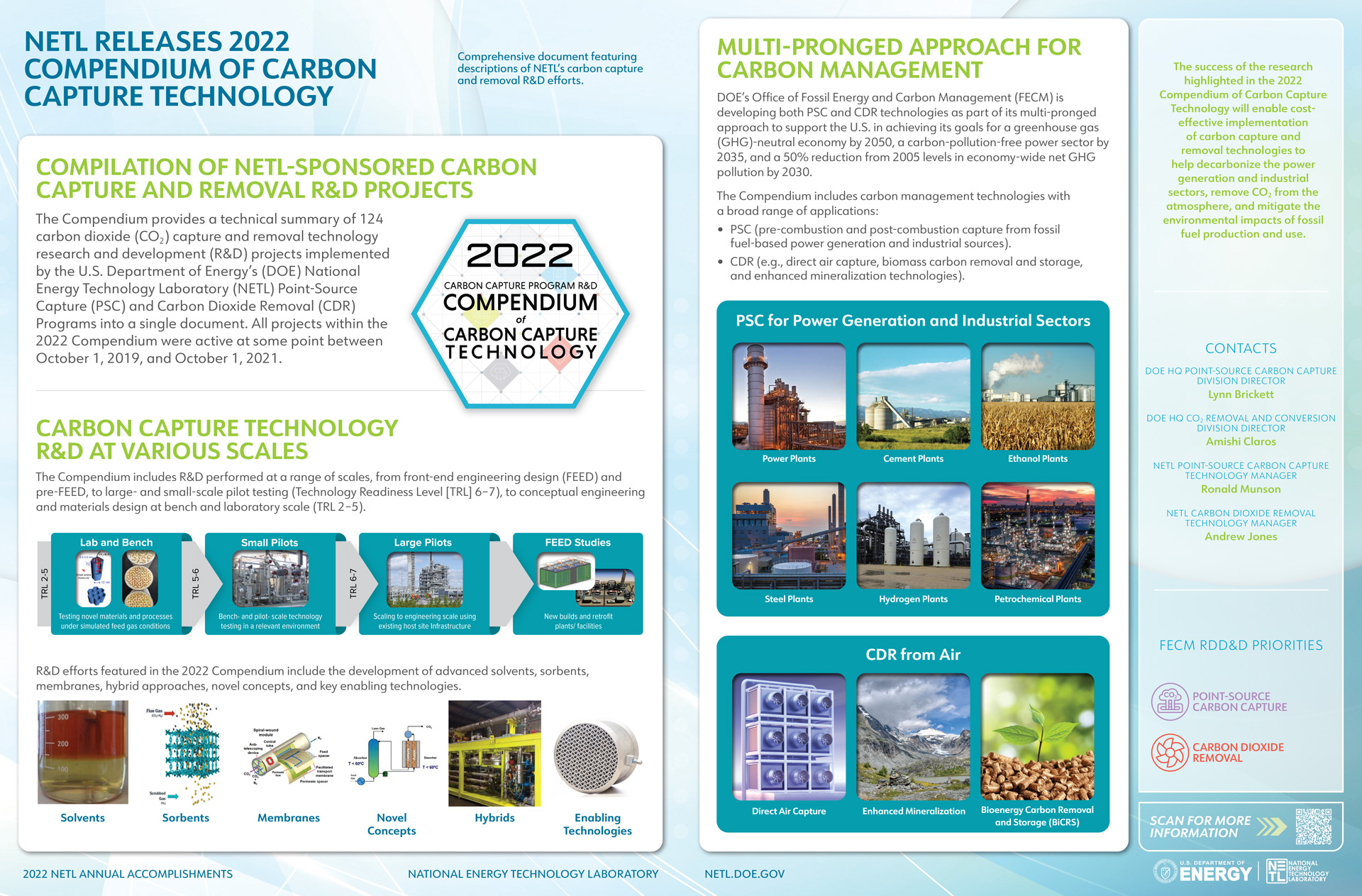 NETL Releases 2022 Compendium of Carbon Capture Technology