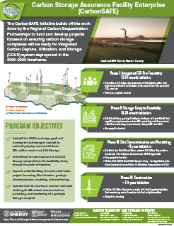 CarbonSAFE Infographic