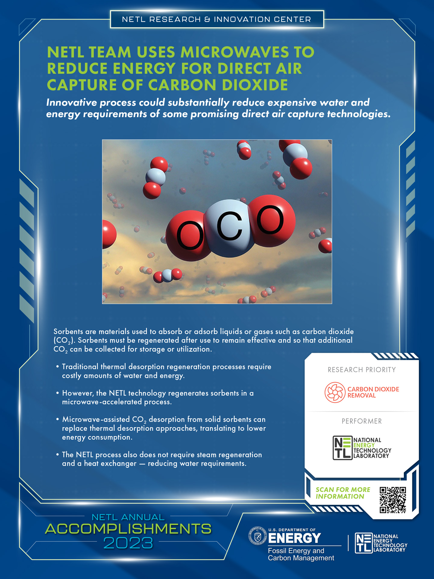 NETL Team Uses Microwaves to Reduce Energy for Direct Air Capture of Carbon Dioxide