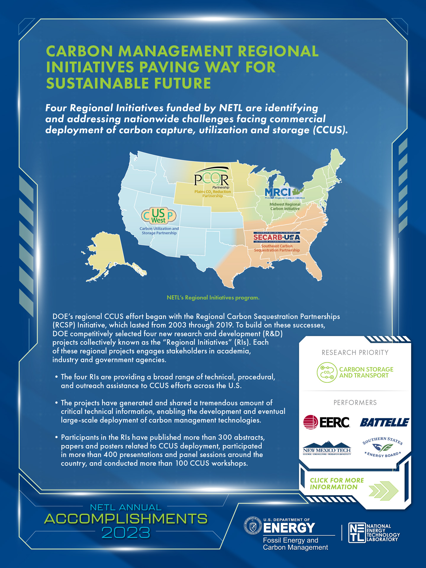 Carbon Management Regional Initiatives Paving Way for Sustainable Future