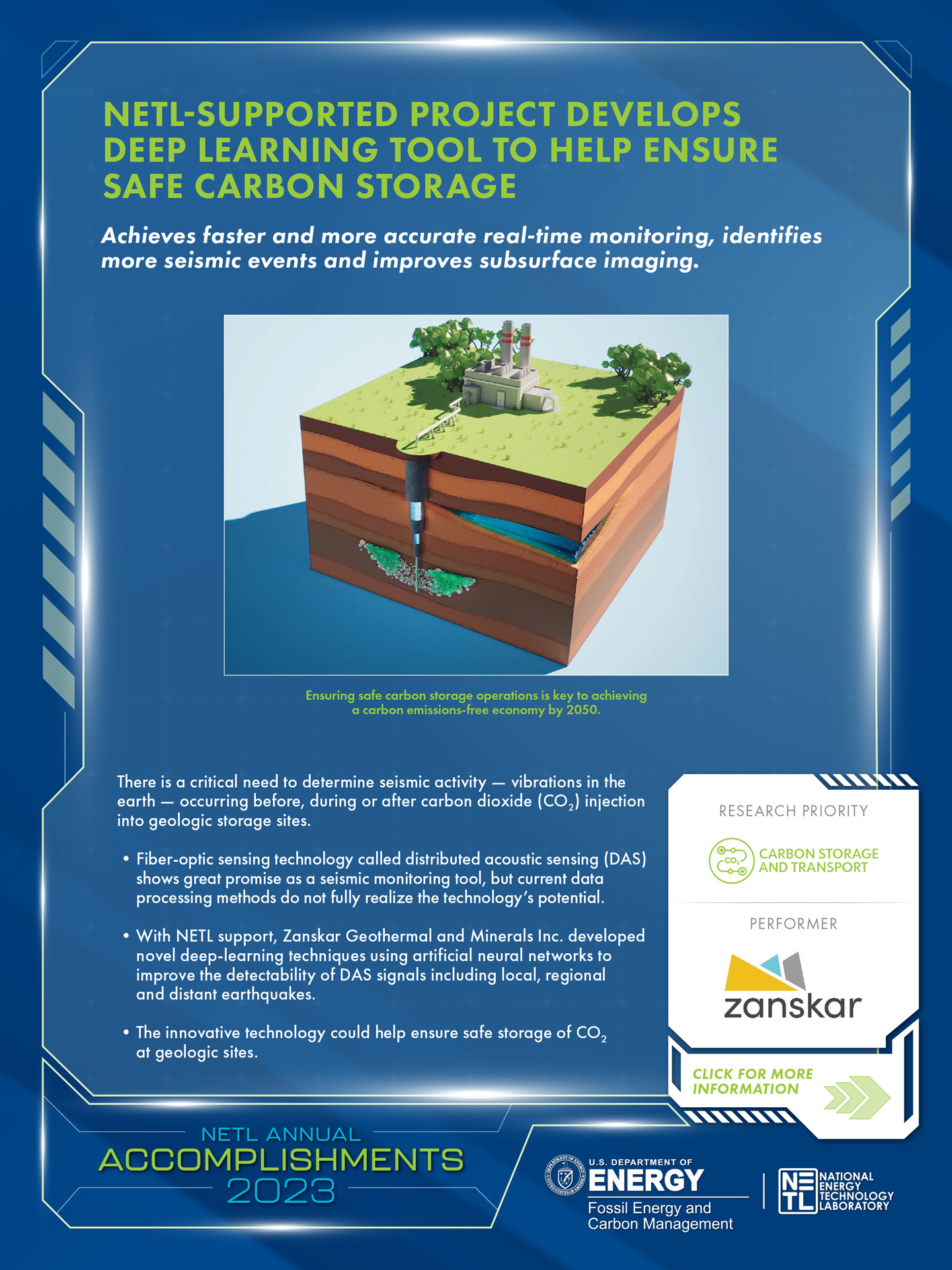 NETL-Supported Project Develops Deep Learning Tool to Help Ensure Safe Carbon Storage