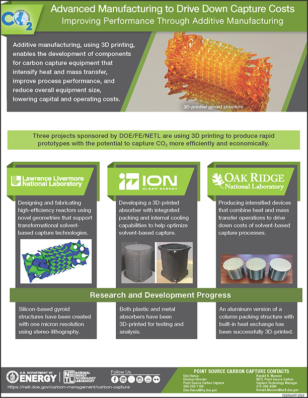 Advanced Manufacturing to Drive Down Capture Costs: Improving Performance Through Additive Manufacturing