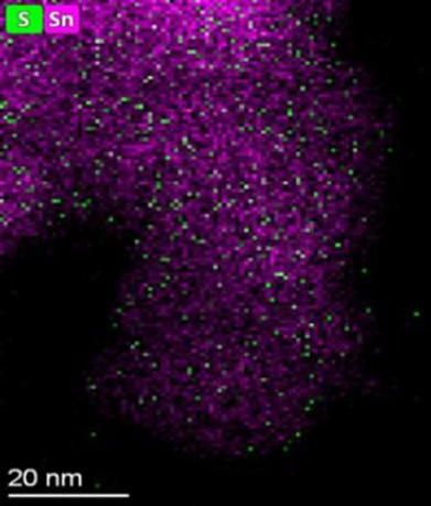 Electron microscope showing distribution of Sulfur atoms within the SnO2 catalyst. 