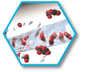 Pre Combustion Solvents for Carbon Capture
