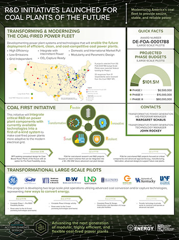 R&D Initiatives Launched for Coal  Plants of the Future