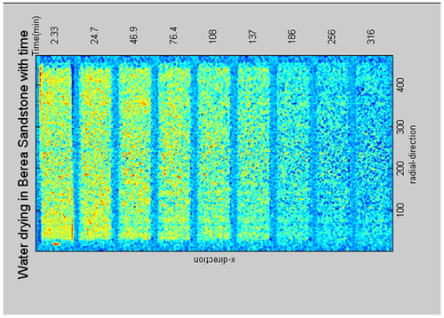 CT scan of Berea sample saturation profile.