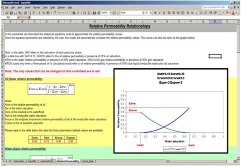 Relative Permeability’ worksheet of the developed Excel application.