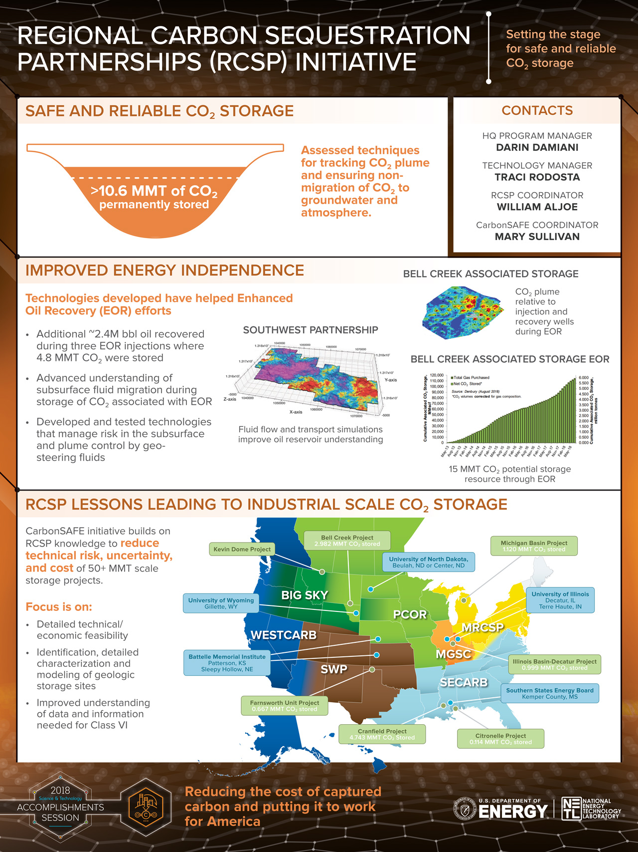 17- RCSP Poster