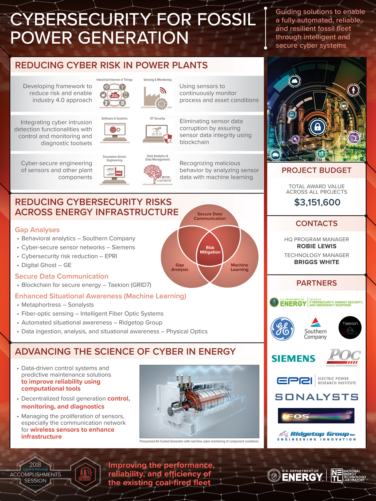 23- Cybersecurity Poster