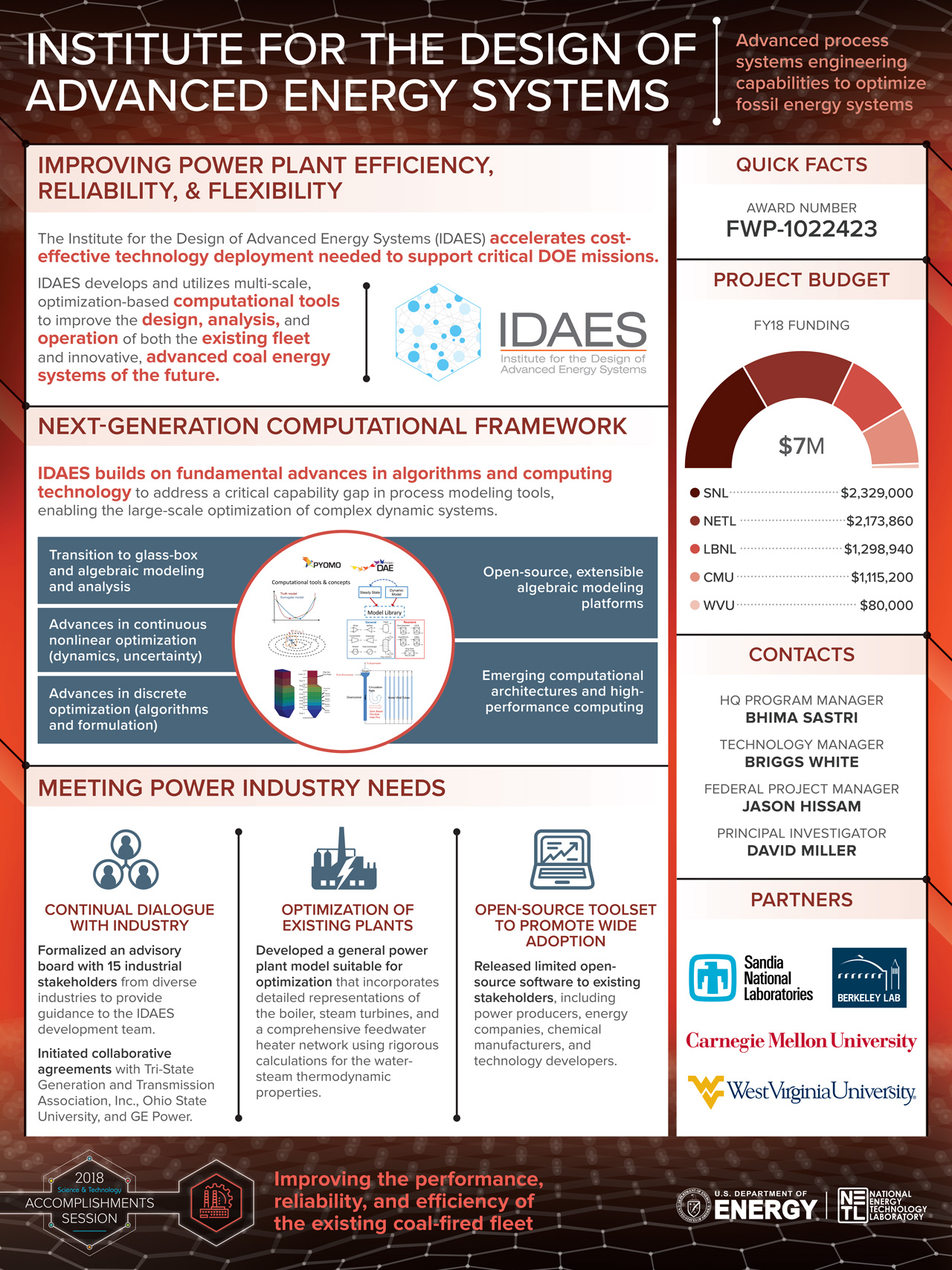 24- IDAES Poster