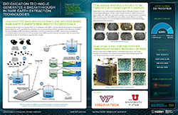 Bio-Oxidation Technique Generates a Breakthrough in Rare Earth Extraction Technologies