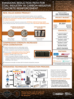 Upcycling CO2 in a Novel Concrete