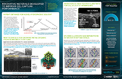 CO2 Capture materials Thumbnail