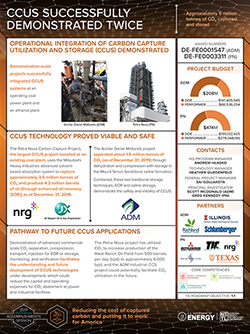 Demonstration Scale Projects Thumbnail