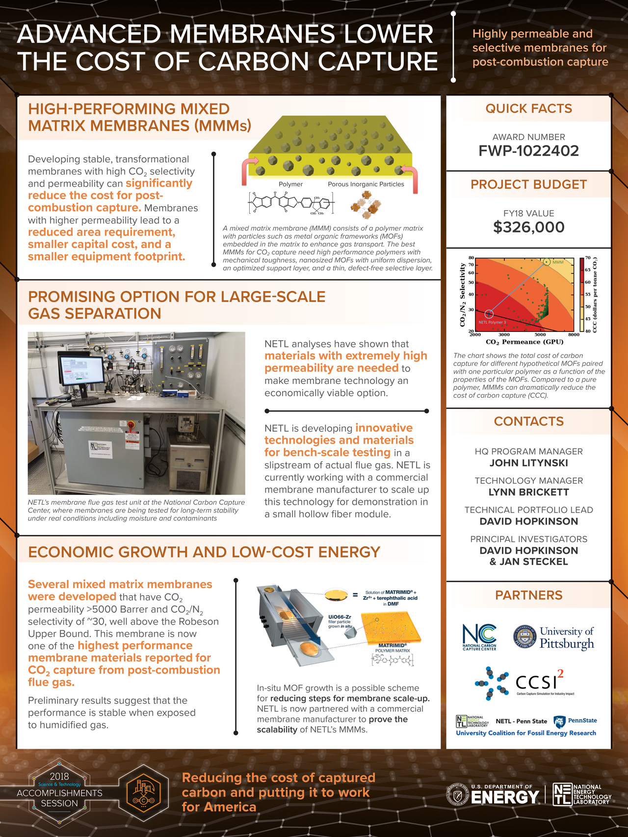 30- Advanced Membranes Poster