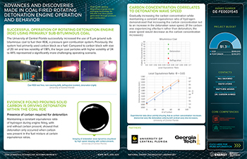 Advances and Discoveries Made in Coal-Fired Rotating Detonation Engine Operation and Behavior