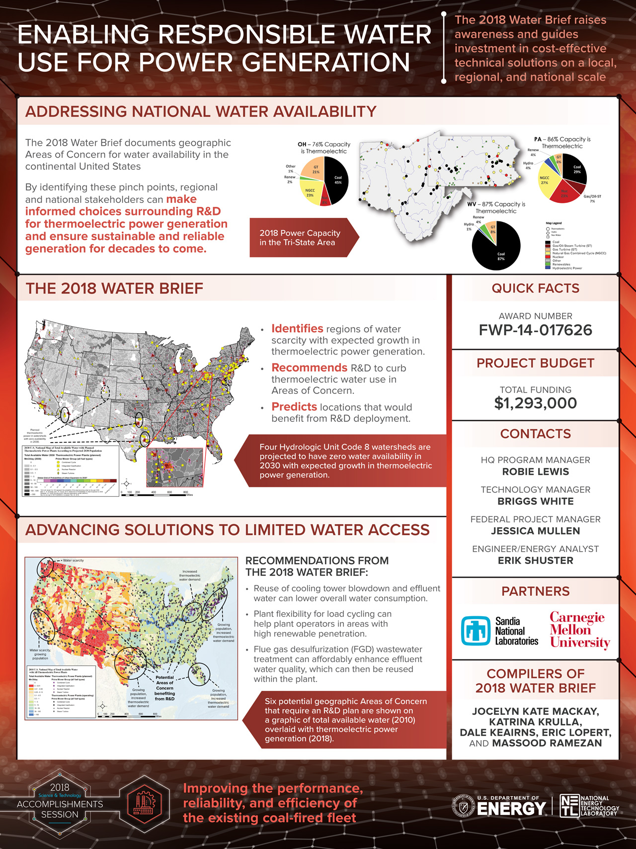 35- Water for Thermo Poster