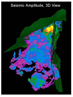 A three-dimensional subsurface view of the Mt. Elbert prospect generated from seismic data shows how the two bounding faults (in green) compartmentalize the triangular reservoir with an accumulation of potential methane hydrate. The estimated saturations of hydrate are indicated by the color variation (ranging from yellow through orange, green, blue to purple).