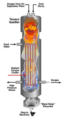 GE Gasifier