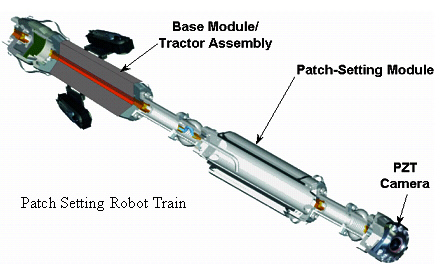 Patch Setting Robot Train