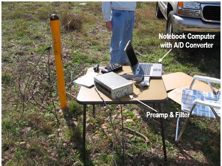 Setup at receiving location (Leon Creek site)