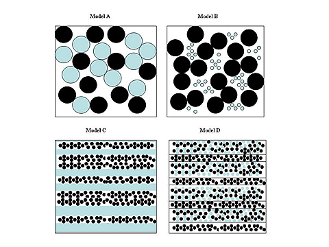  Schematic representations of the different models of gas hydrate systems being investigated during this study: load bearing gas-hydrates (Model A); pore-filling gas hydrates (Model B); thin layers of pure gas hydrate intercalated with unconsolidated sediments (Model C); and thin layers of disseminated, load-bearing gas hydrates intercalated with unconsolidated sediments (Model D). The hydrates are shown in light blue and the sediment in black.