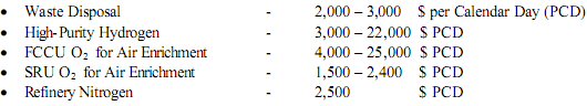 Rough estimates for savings in 2003 U.S. dollars by process area