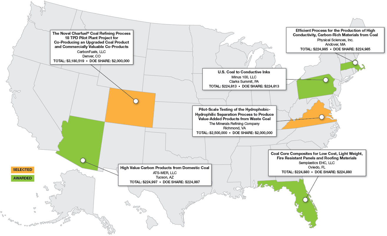 CB Project Map