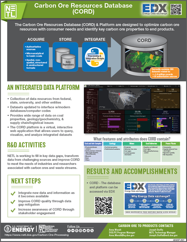 Carbon Ore Resources Database (CORD)