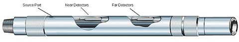 Figure 4 (above) - Compensated Thermal Neutron (CTN) Tool. The neutron source is installed in the source port just prior to the tool going downhole. Neutrons with MeV energies emitted from the AmBe source slow to thermal energies as a result of collisions with atomic nuclei in the formation and borehole. The slow, thermal neutrons are detected by He3 Near and Far detectors which are mounted on an insert which is installed from the “box” end of the drill collar (right in the figure). Events from the detectors are recorded by electronics which are also located on the same insert. Because the hydrogen located in the rock pore space is the most efficient element in slowing neutrons, the formation porosity can be inferred from the thermal neutron detection rate.