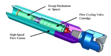 Second generation hydraulic pulse tool with high-speed flow course housing and sweep mechanism.