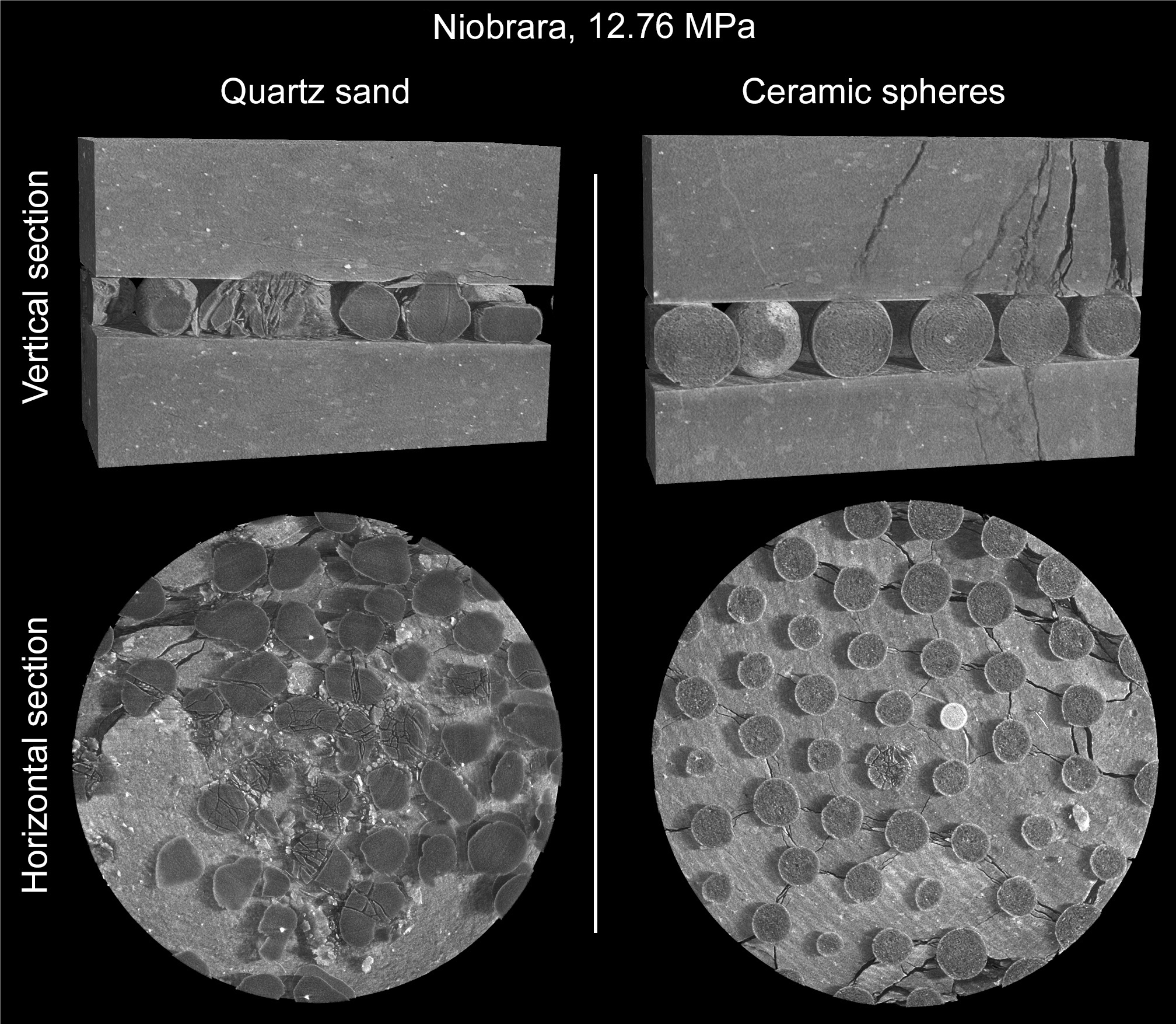 Figure 11: Laboratory experiment comparing fracture sustainability in Niobrara Shale samples with both quartz sand and ceramic proppant.