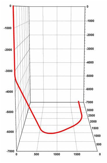 Nash #34 wellbore path.