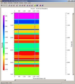 The velocity structure used in the numerical modeling of seismic wave propagation expected from downhole sources at the Michigan Technological University's Reservoir Characterization Test Site. The gyroscope surveys shown place the boreholes 1,875 feet apart at a depth of 1,485 feet.