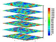 3-D streamline distribution in the fractures and the updated fracture permeability distribution after integrating production data.