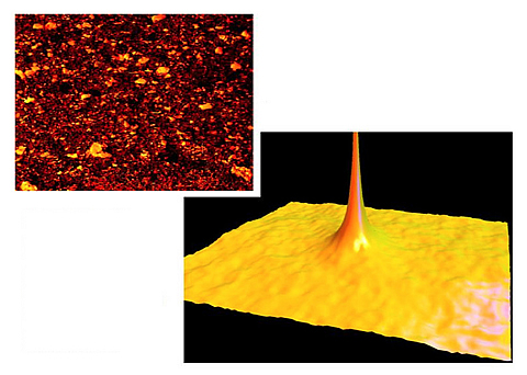 Scanning acoustic microscope image of elastic impedance textures in shales (top) and corresponding 2-D autocorrelation function (right). The shape of the autocorrelation function can be used to quantify textures in rocks.