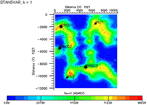 The principal component analysis of sensitivities of a permeability field (above) yields geologically reasonable domains (below) that are used for the probabilistic updating.