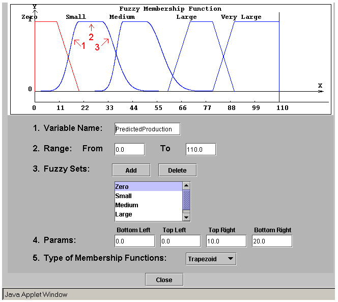 A screenshot of the Fuzzy Set Definition Interface.
