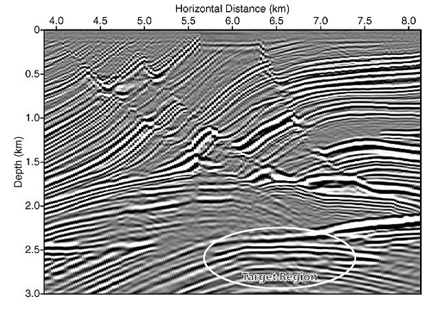 Wave-equation migration method developed by this project