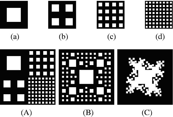 Compressional attenuation and dispersion as numerically determined using LBNL's finite-difference solutions to the poroelastic governing equations (symbols) for the various geometries are shown in the top panel. Also shown (solid lines of second panel) are the analytical results of Pride et al. (2004), obtained without fit parameters to the same geometries.