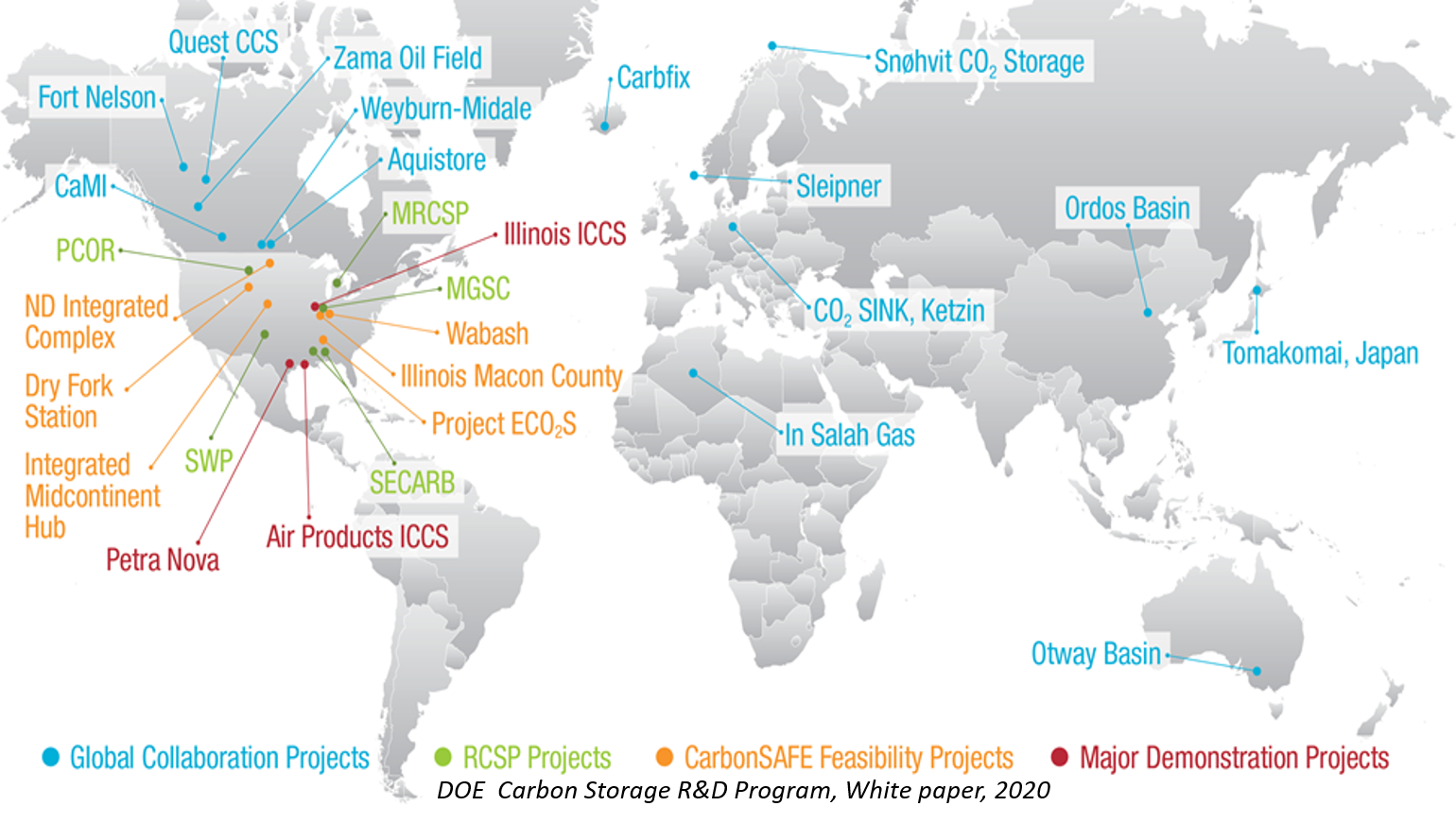 Global DOE participation in CCUS projects