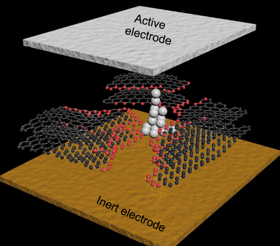 Bottom-Up Assembly of Graphene Quantum Dots to Form Two-Dimensional Amorphous Carbon Film